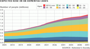 _45430494_dementia_466-1